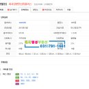 한신휴플러스@(11단지) 이미지