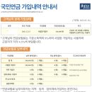 국민연금 연락 왔는데 나 이거 바로 내야 하는거야??? 이미지