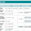 용인대블루드래곤태권도 이미지