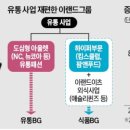 양을유통