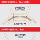 ㈜프리모두 이미지