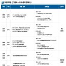 (주)서희건설