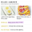 롯데푸드㈜ | 구구콘 스트로베리 :: 신상구구콘 맛있당