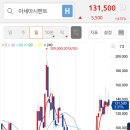 (주)엠튜브
