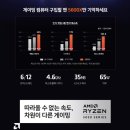 동읍127 | 창원컴퓨터 조립PC (라이젠5 5600X, RX6600) - 창원의창구 동읍 PC판매