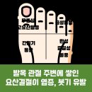고려드림내과의원 이미지