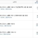 GS25뉴군산소룡점 | ㈜▩소룡동근린주택경매▩군산시근린주택경매▩전라북도 군산시 소룡동 1539-8근린주택경매▩2013타경...