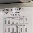 무양반려동물병원 이미지