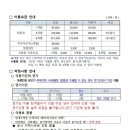 염주실내수영장 이미지