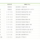 화천군산림조합 이미지