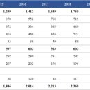 재무디자인 이미지
