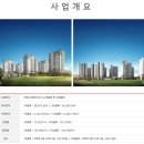 한화랜드공인중개사사무소 이미지