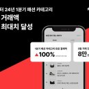 번개 이미지