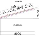 정주농장 이미지