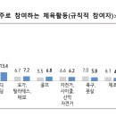 진스포츠 - 남구 앞산순환로 702 | 진스포츠
