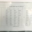 크로스핏앤서 이미지