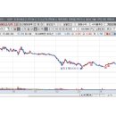 대원에너지(주) 이미지