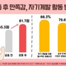 아뮤즈폴댄스&플라잉요가