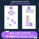 지잉글리쉬 | 전화영어업체 가격비교해보세요 엠에서지잉글리쉬 만한게 없을껄요?