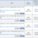 신진도조이 이미지