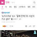 '뉴이스트W' 4人 "올해 안에 1위·시상식 가고 싶다" 이미지