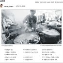 뼈다귀진국 이미지