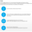 본비뇨기과의원 이미지