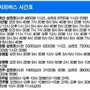 대포갯벌 이미지