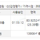 해피트리단지내센터공인중개사사무소 네이버블로그