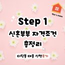 팬더아파트 인근 횡단보도 | 신혼집 구매 &amp; 디딤돌 대출 신청 후기. Step 1 신혼부부 자격조건 총정리
