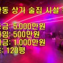 G8030 네이버블로그