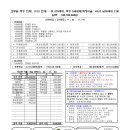 2024년 11월 17일(연중제33주일) 고덕성당 주보 이미지