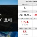 우리별부동산공인중개사사무소 이미지