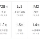 나이스잡 이미지