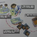 성현정보통신 이미지