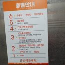 본새울병원 이미지