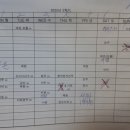 더스코어영어교습소