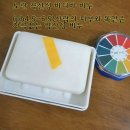 Skin이야기