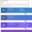 성림종합건설(주) | 현대비앤지스틸 성림첨단산업 : 국내 유일 '희토류 네오디뮴 영구자석' 생산업체