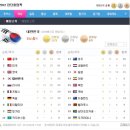 그레이스이인 네이버블로그