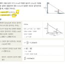 권선생수학교습소 - 강북구 솔샘로 184 | 권선생수학교습소