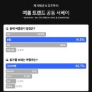 캐치투어 이미지