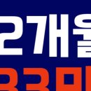 제로백피트니스 첨단 1호점 네이버블로그
