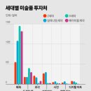 모든테크 이미지