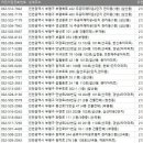 A&E지혜어린이집 | 전국 어린이집 주소록, 전화번호부 DB