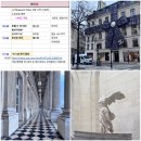 유로마린 | 프랑스 겨울여행 2일차_ 호텔 드 라 마린, 피에르에르메, 사누키야, 메르시2호점, 팔레루아얄, 루브르