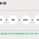 정성기획 이미지