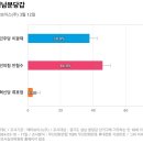 경기성남 이미지