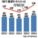 5013 매일경제