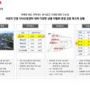 로또플렉스 네이버블로그